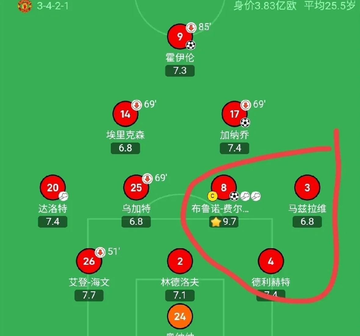 ayx-集结日曼联调整名单以备NBA季后赛，造点机会环节打磨，震撼外界，球探报告显示潜力的简单介绍-ayx